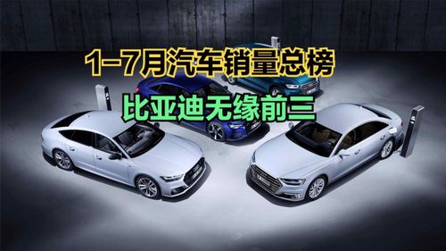 7月汽車銷量總榜 17款車型突破10萬輛，前十名國產占6個，比亞迪意外丟冠